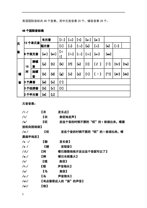 英语48个音标中文谐音读法大全