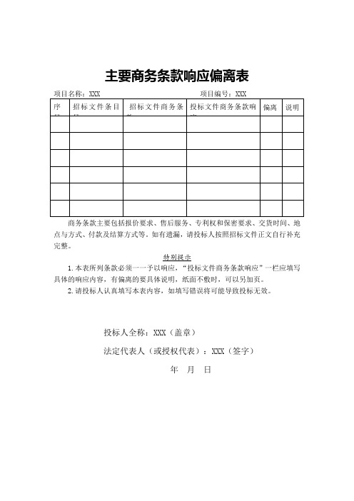 【最新】 主要商务条款响应偏离表 模板(范本)