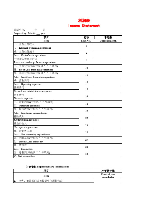 财务报表中英文