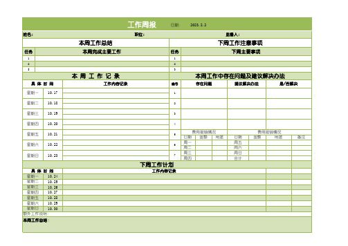 工作总结数据分析表excel(工作周报)