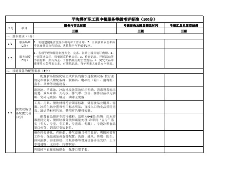 1平沟煤矿“两堂一舍”考评标准