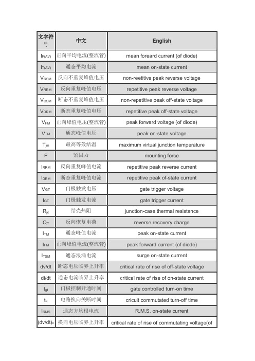 电子器件参数中英文对照表