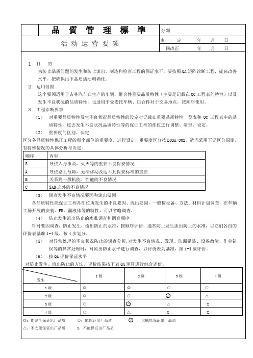 15QA活动运营要领(B301)