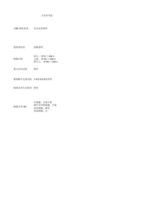 脑脊液检验正常值及临床意义