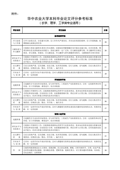 华中农业大学本科毕业论文设计评分参考标准模板.