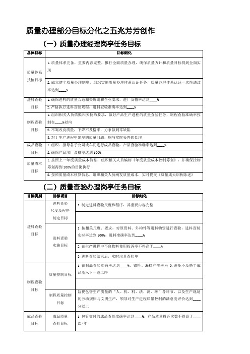 质量管理部门目标分解