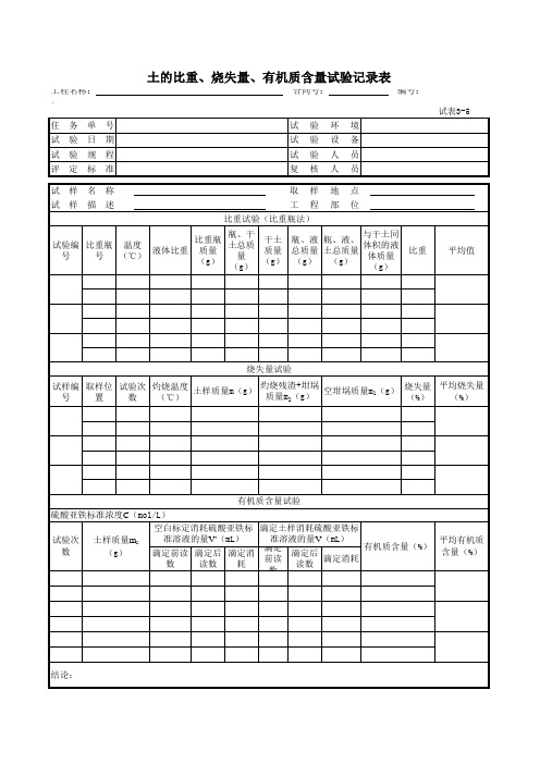 3-5比重烧失量有机质含量试验