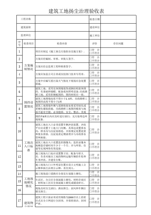 建筑工地扬尘治理检查表(开复工验收表) (2)