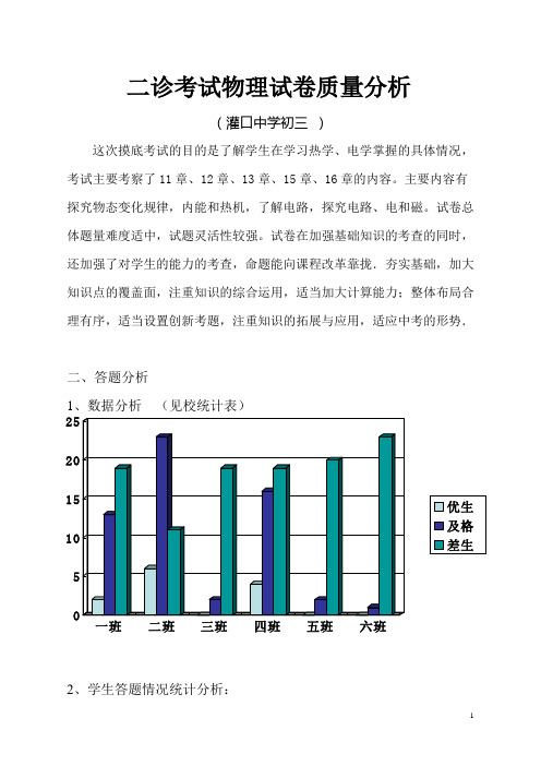 九年级物理摸底考试质量分析