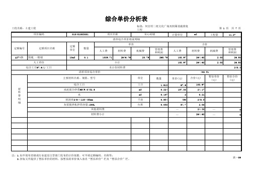 表-09 综合单价分析表10