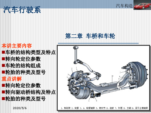 汽车构造(下)汽车行驶系统  车桥和车轮