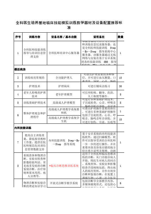 全科医生培养基地临床技能模拟训练教学器材及设备配置标准