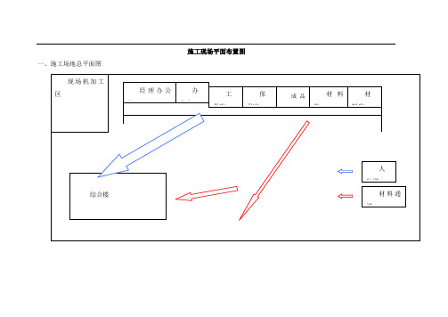 施工现场平面布置图