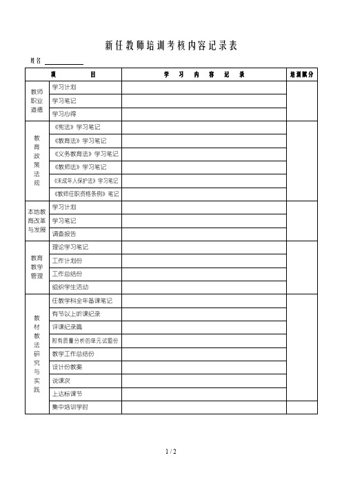 新任教师培训考核内容记录表