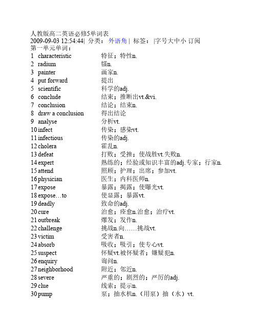 人教版高二英语必修5单词表