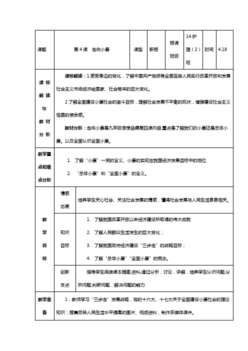 4课_走向小康