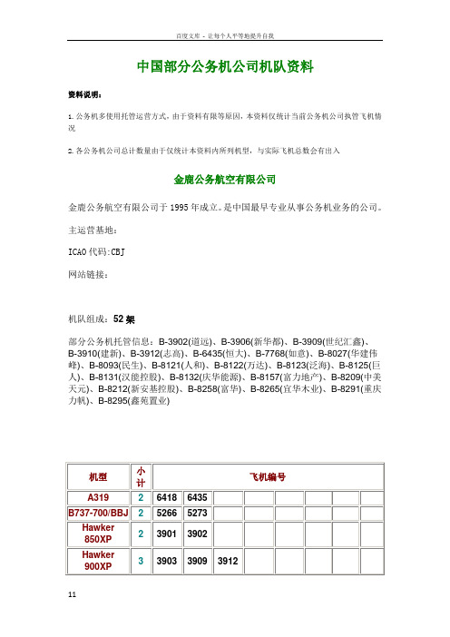 中国部分公务公司机队资料