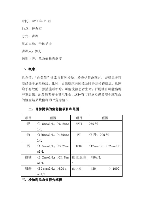 危急值报告制度2016