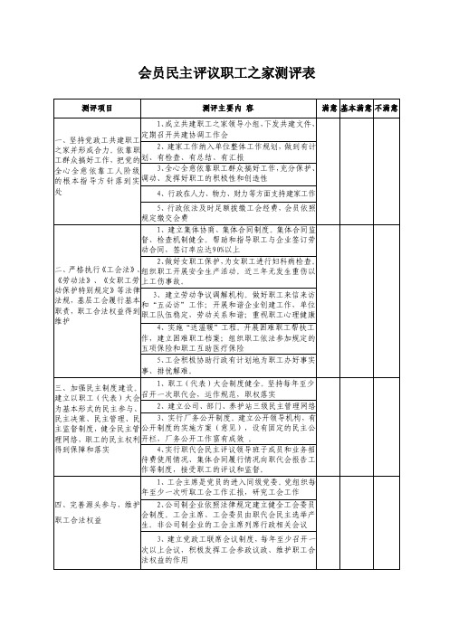 会员民主评议职工之家测评