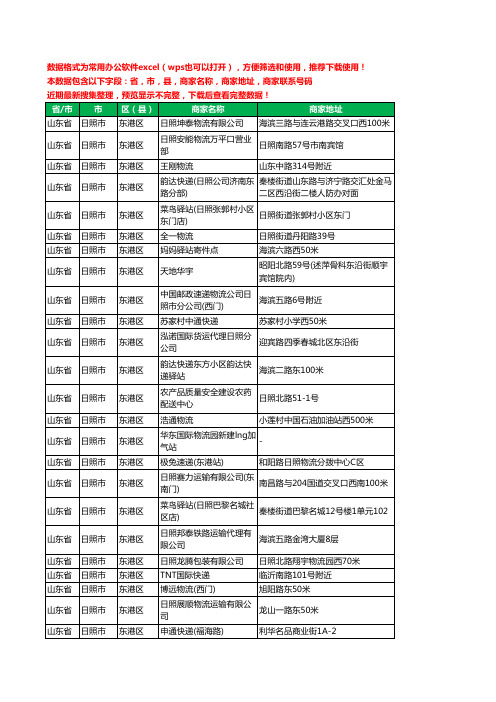 2020新版山东省日照市东港区运输工商企业公司商家名录名单黄页联系电话号码地址大全730家