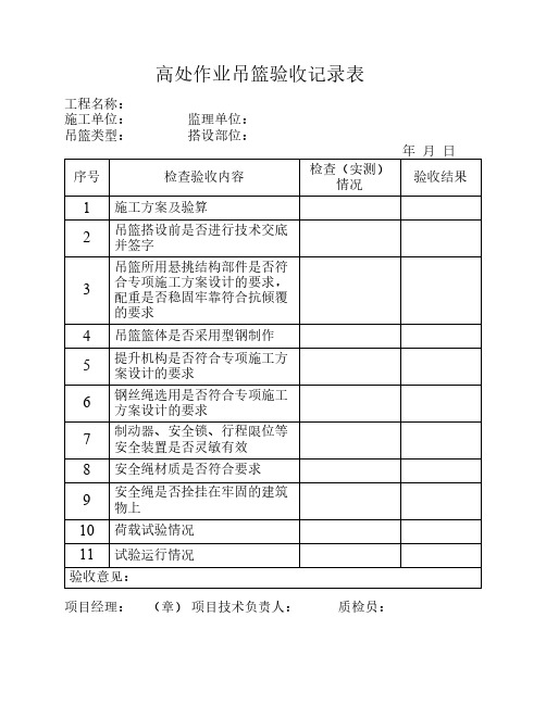 高处作业吊篮验收记录表