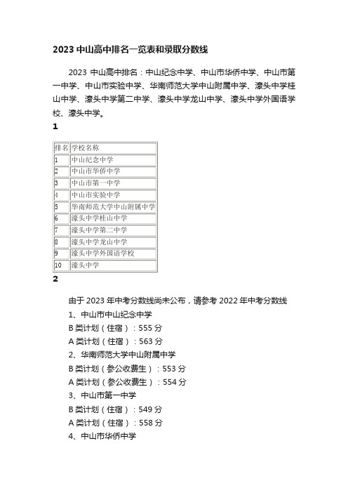 2023中山高中排名一览表和录取分数线