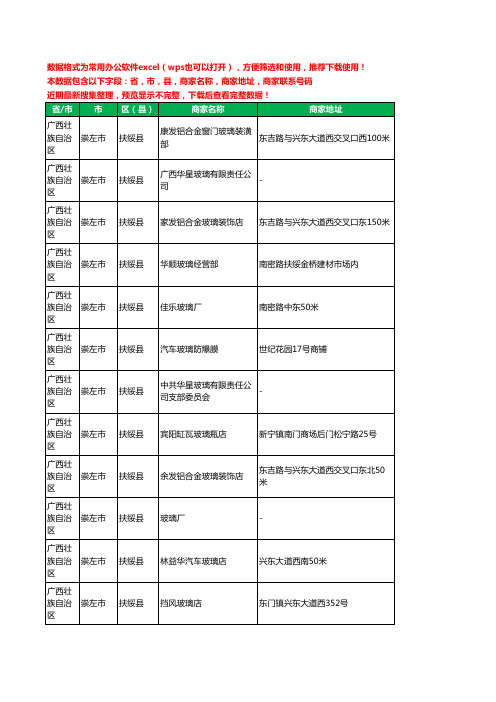 2020新版广西壮族自治区崇左市扶绥县玻璃店工商企业公司商家名录名单联系电话号码地址大全12家