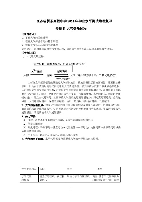 栟茶高级中学2014年学业水平测试地理复习：专题5 大气受热过程