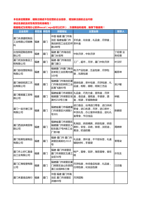 2020新版福建省厦门月饼工商企业公司名录名单黄页大全111家