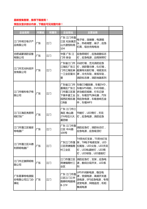 新版广东省江门应急电源工商企业公司商家名录名单联系方式大全39家