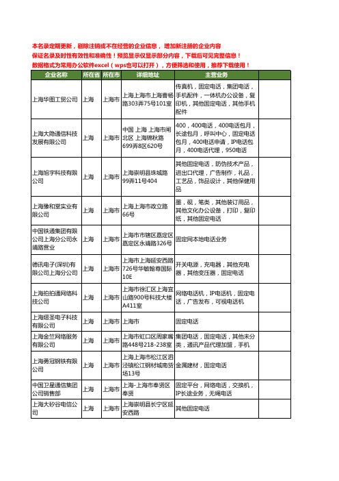 新版上海市固定电话工商企业公司商家名录名单联系方式大全60家