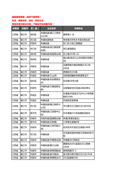 新版江苏省镇江市申通快递企业公司商家户名录单联系方式地址大全64家