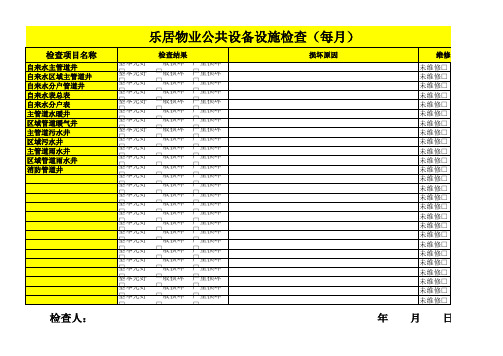 物业公共设备设施检查表格(每月)
