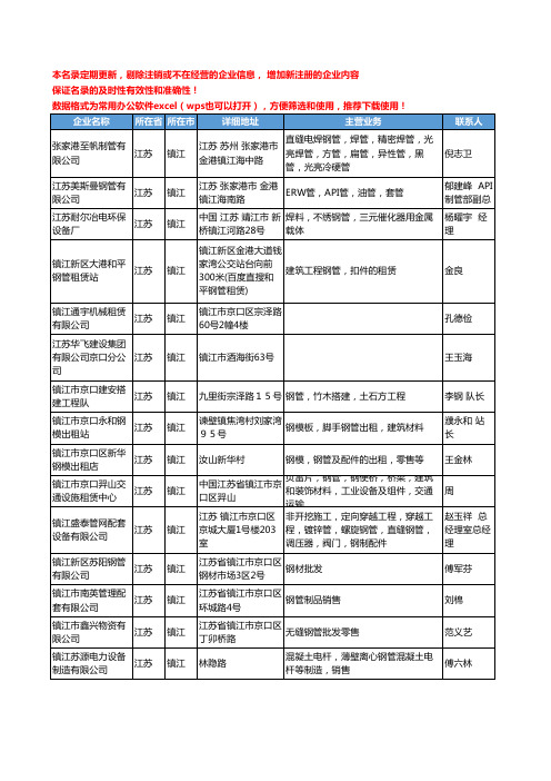 2020新版江苏省镇江管材工商企业公司名录名单黄页联系方式大全158家