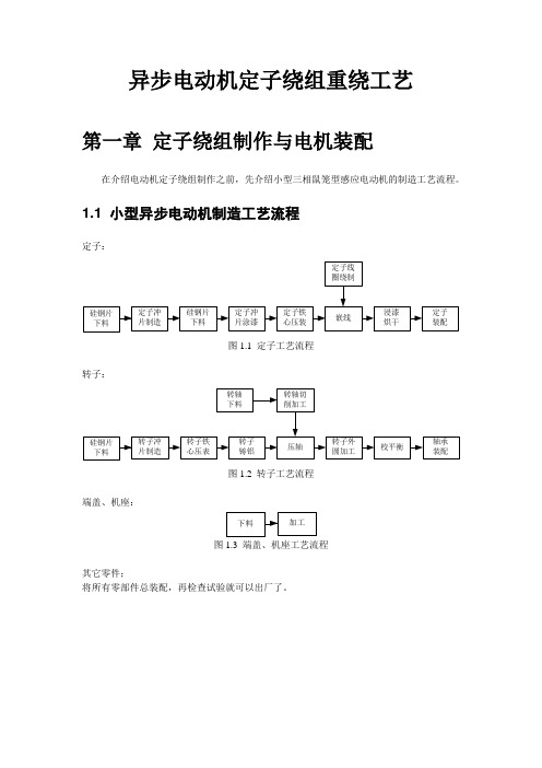 异步电动机定子绕组重绕工艺