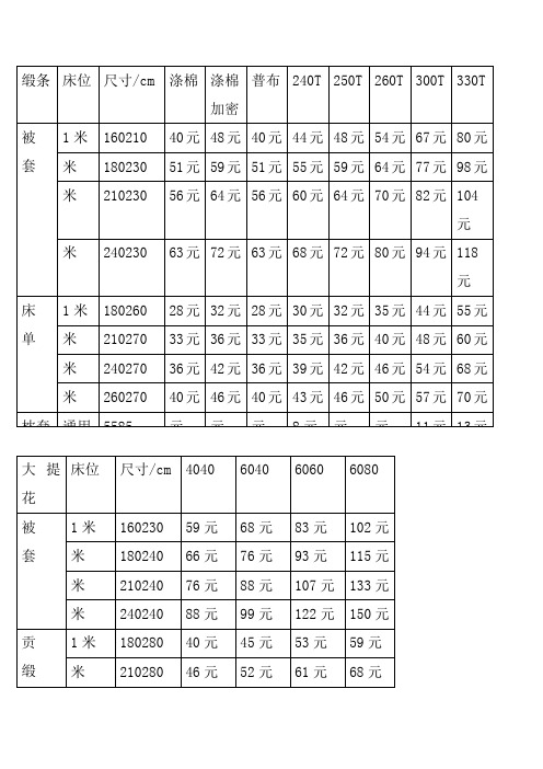 酒店布草酒店床上用品成本价格表