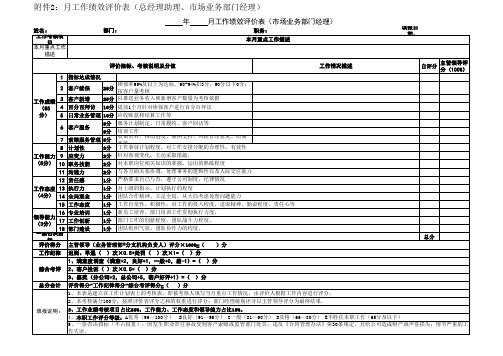 保险公司业务人员绩效考核表单