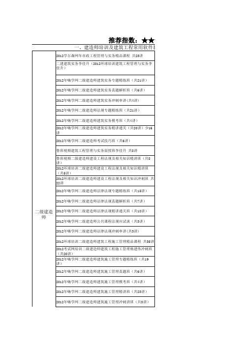 二级建造师教程