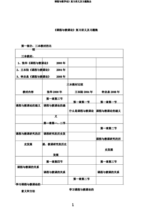 课程与教学论》复习讲义及习题集全