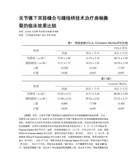 关节镜下双排缝合与缝线桥技术治疗肩袖撕裂的临床效果比较