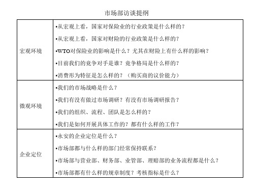 市场部-营业总部访谈提纲