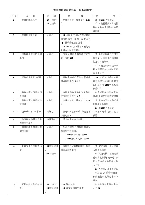 直流电机的试验项目、周期和要求