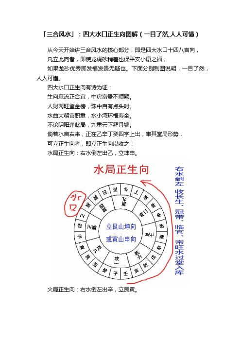 「三合风水」：四大水口正生向图解（一目了然,人人可懂）