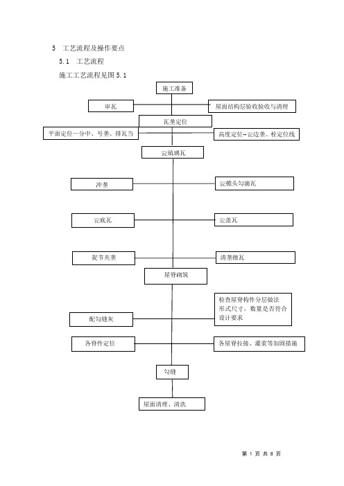 瓦屋面施工工艺