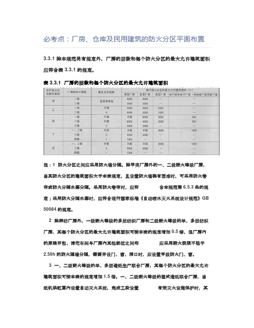 必考点：厂房、仓库及民用建筑的防火分区平面布置