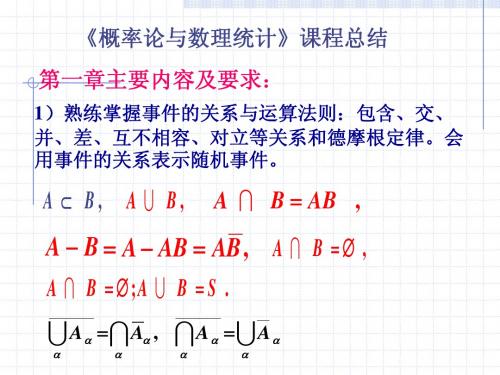 复习 第1章