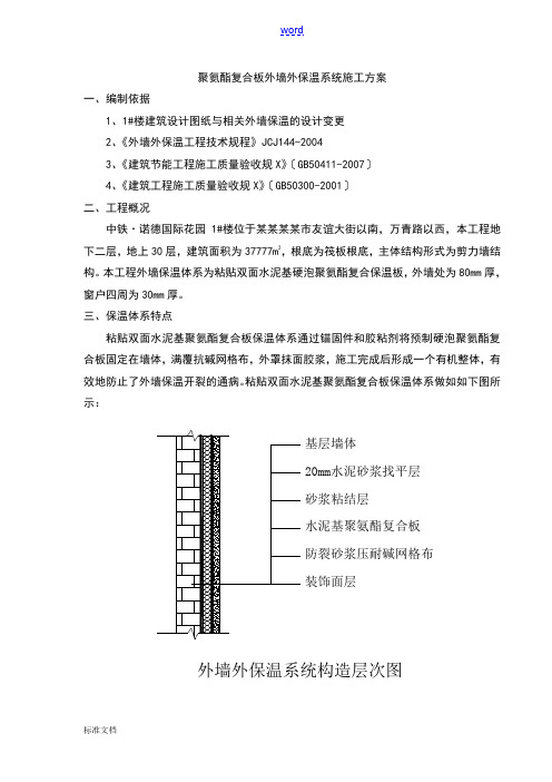 聚氨酯复合板外墙外保温系统施工方案设计