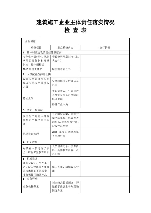 建筑施工企业主体责任落实情况检查表