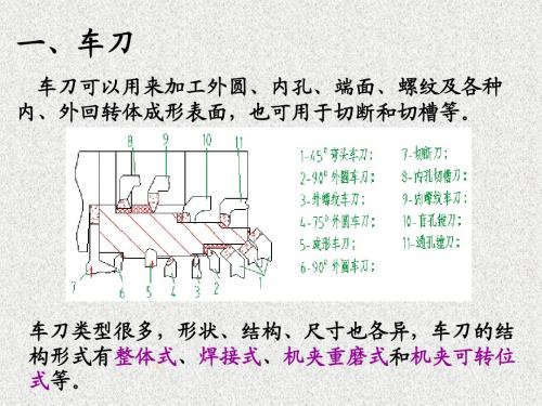 常用金属切削刀具