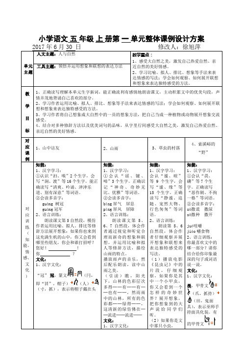 小学语文 五 年级 上 册第 一 单元整体课例设计方案